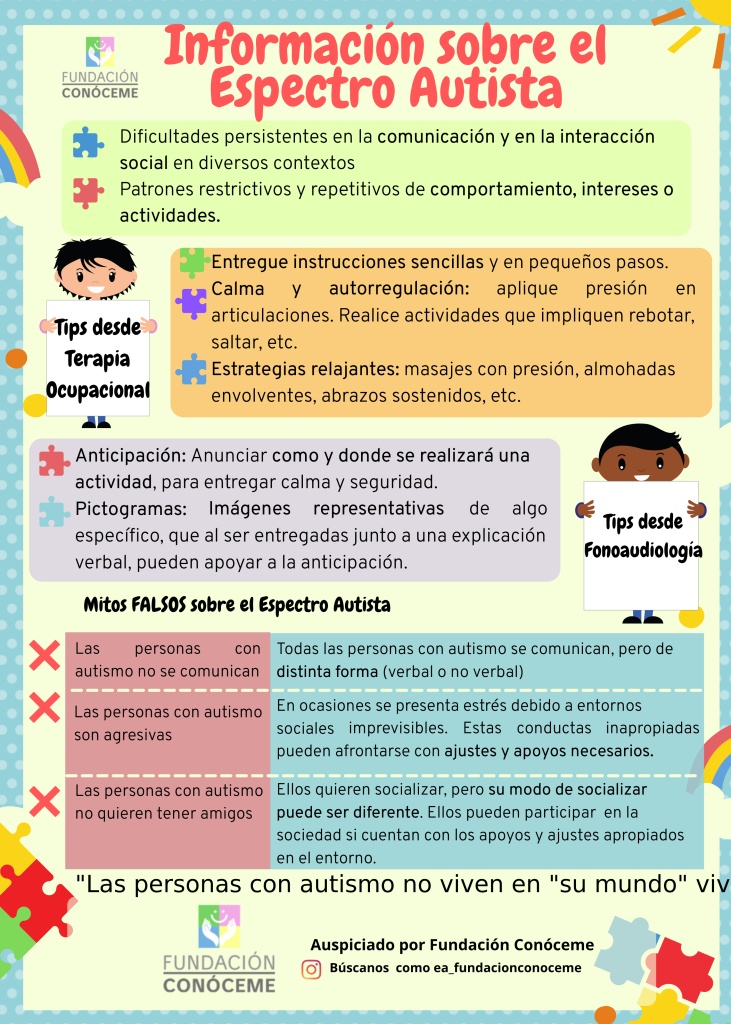 Entrega de Afiche a Centros de Salud. 9 afiche informativo con logo antiguo2 pdf